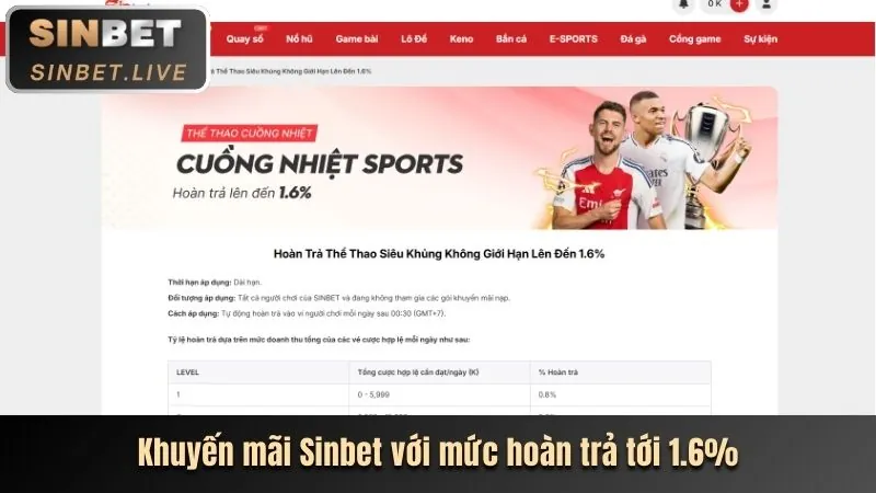 Giao diện game bắn cá với nhiều loại cá và súng hiện đại